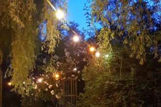lichtplan voor de tuin